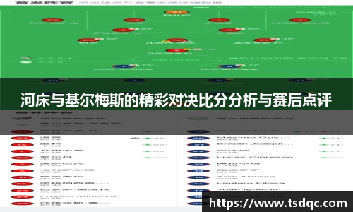 河床与基尔梅斯的精彩对决比分分析与赛后点评