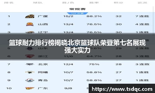 永利皇宫登录入口